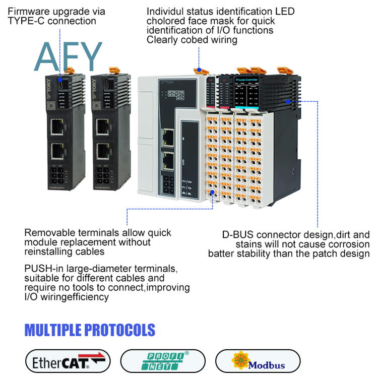 RS485 PLC Controller Module fo - Home Automation Raspberry Pi review and price