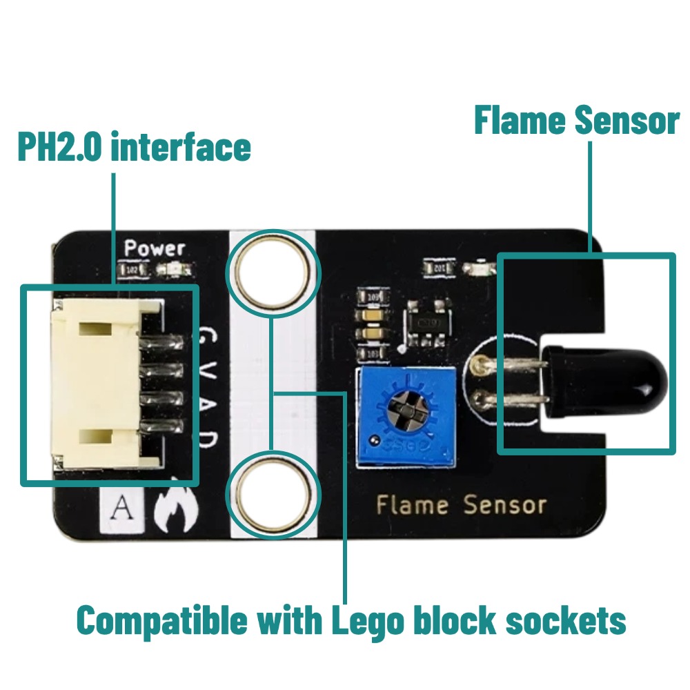 Digital Analog Flame Sensor wi - Home Automation Raspberry Pi review and price